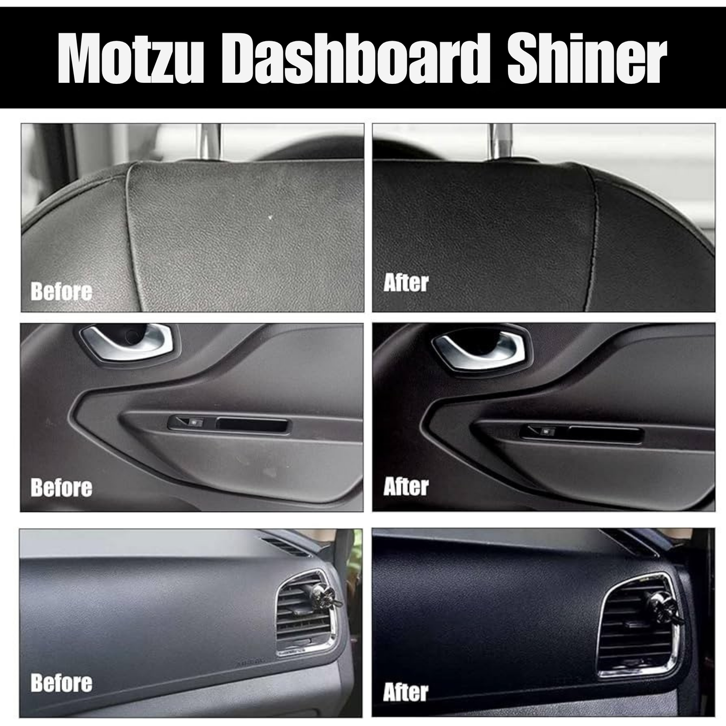 Dashboard Shiner