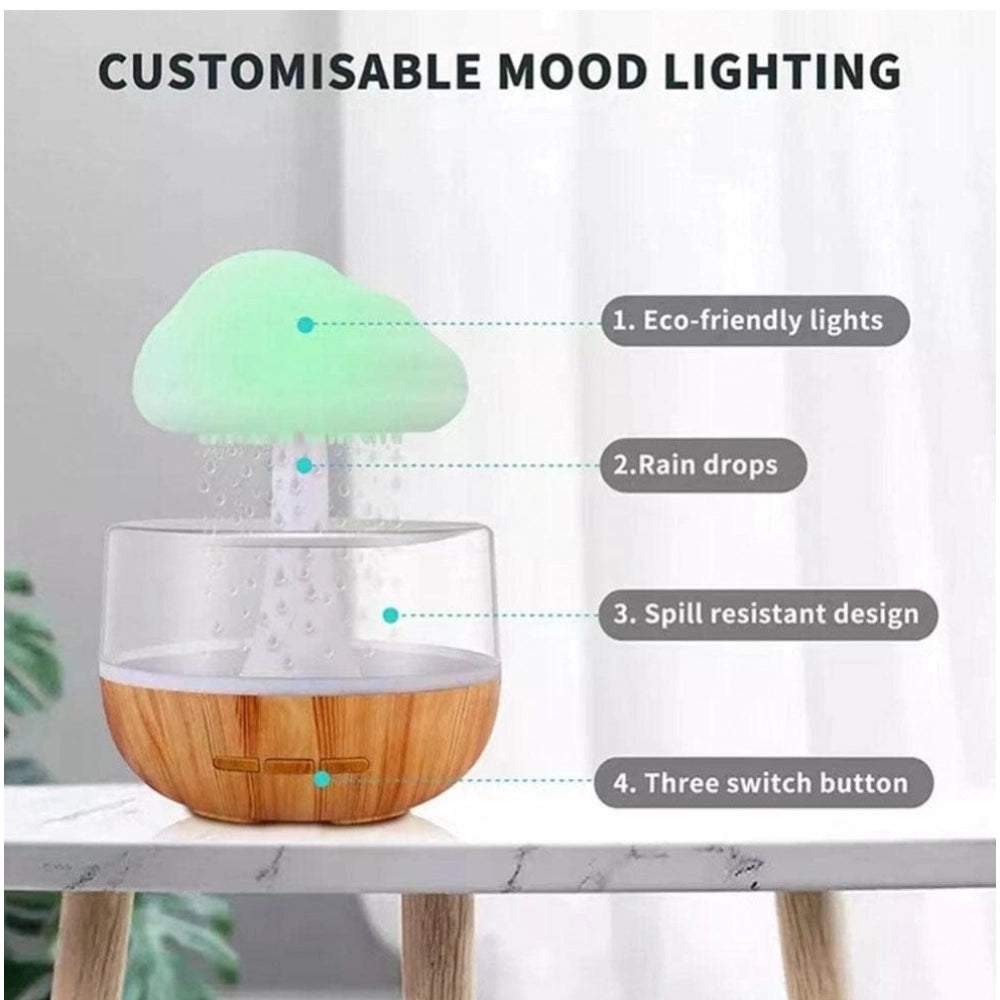 Plastic Mushroom Shaped USB Night Light (Multicolor)